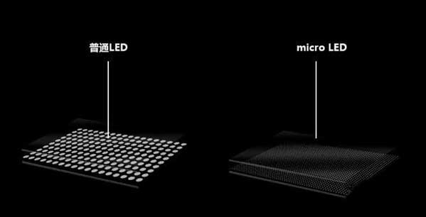 爱辉苹果手机维修分享什么时候会用上MicroLED屏？ 