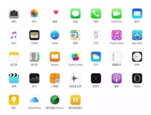 爱辉苹果手机维修分享iPhone 自带 App 有哪些不为人知的优点 