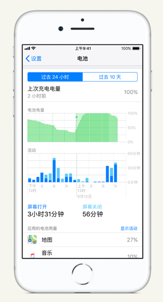 爱辉苹果手机维修分享iPhone 在夜间待机时耗电异常怎么办 