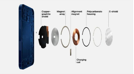 爱辉苹果手机维修分享iPhone 12真的会威胁身体健康吗 