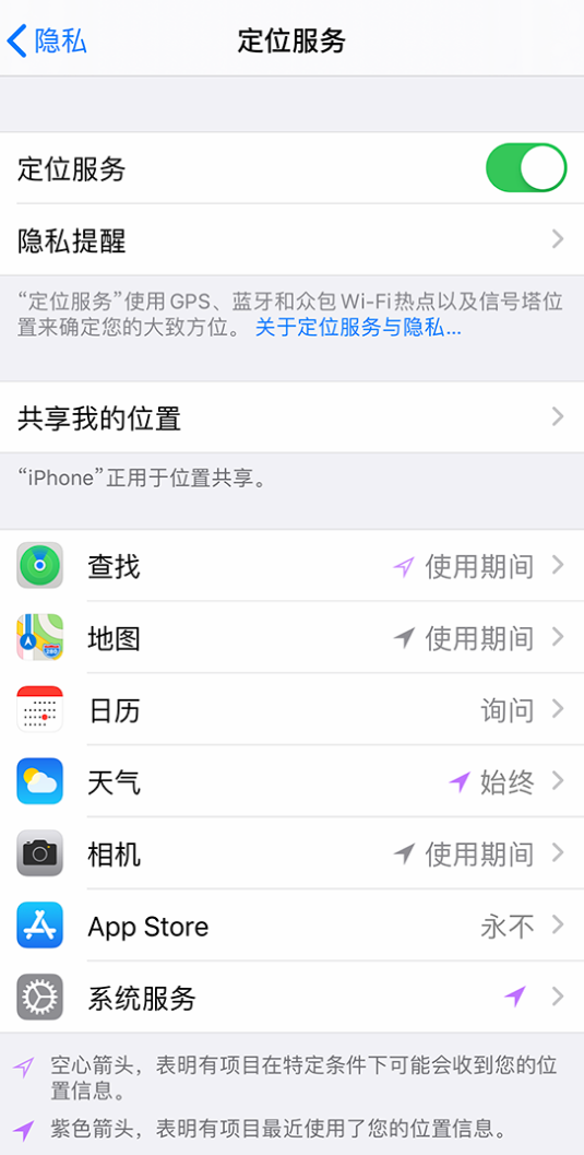 爱辉苹果手机维修分享iPhone 状态栏中时间显示为蓝色图标是什么情况 